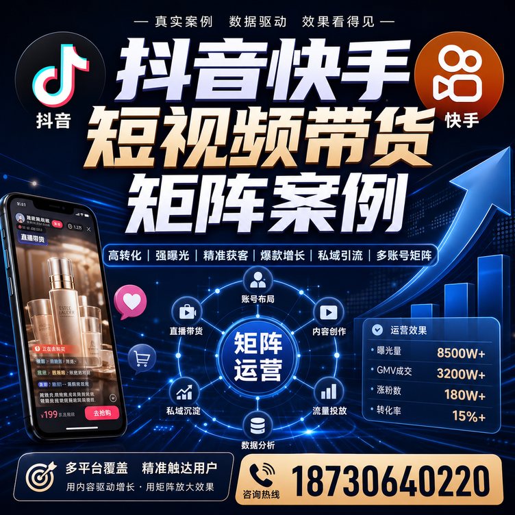 乐山短视频带货团队多平台矩阵自动分发案例