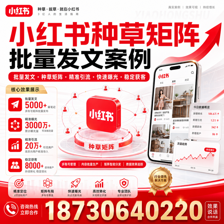 乐山小红书种草矩阵批量发文案例