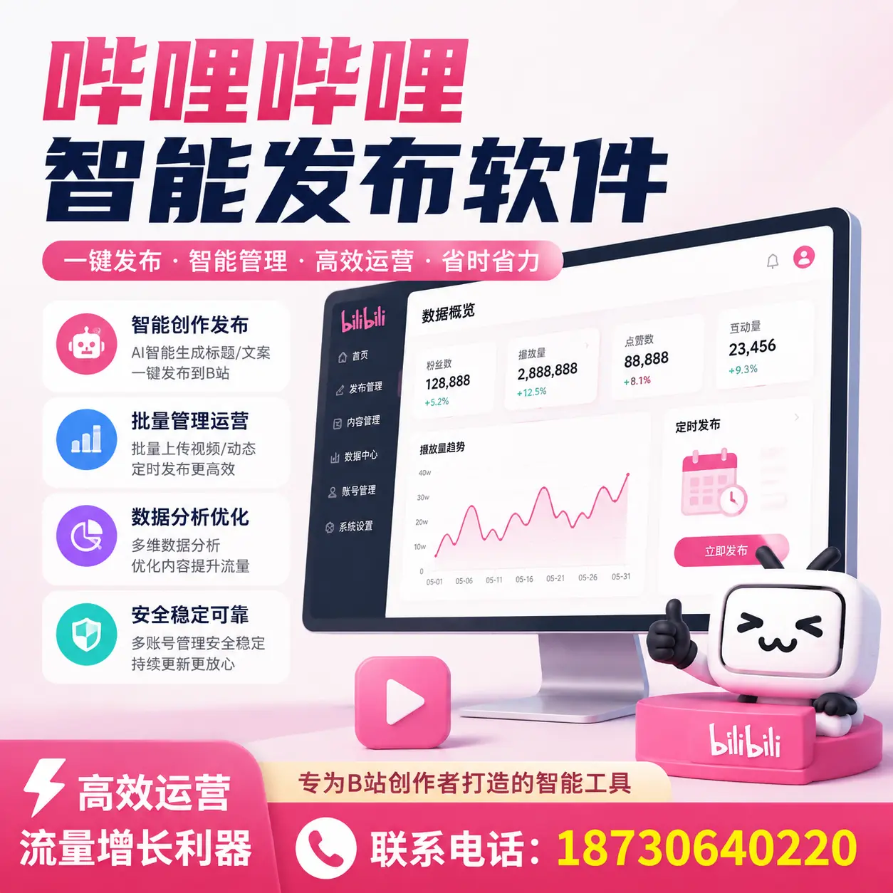 如何评估哔哩哔哩智能发布软件的ROI？乐山 企业必读